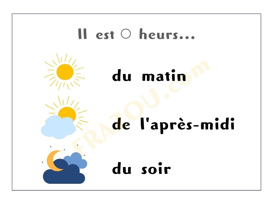 フランス語で「午前の」「午後の」「夜の」をあらわす時間帯の言い方